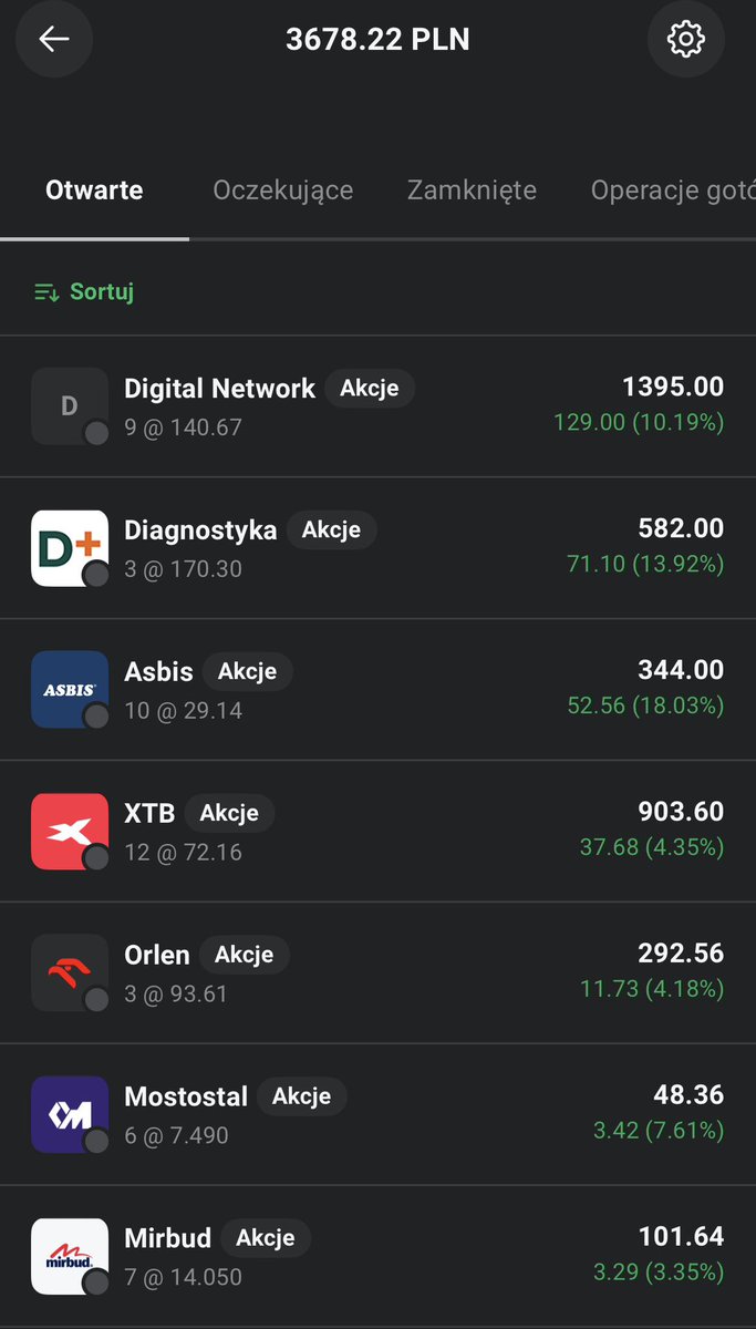 niezyskowny tweet media