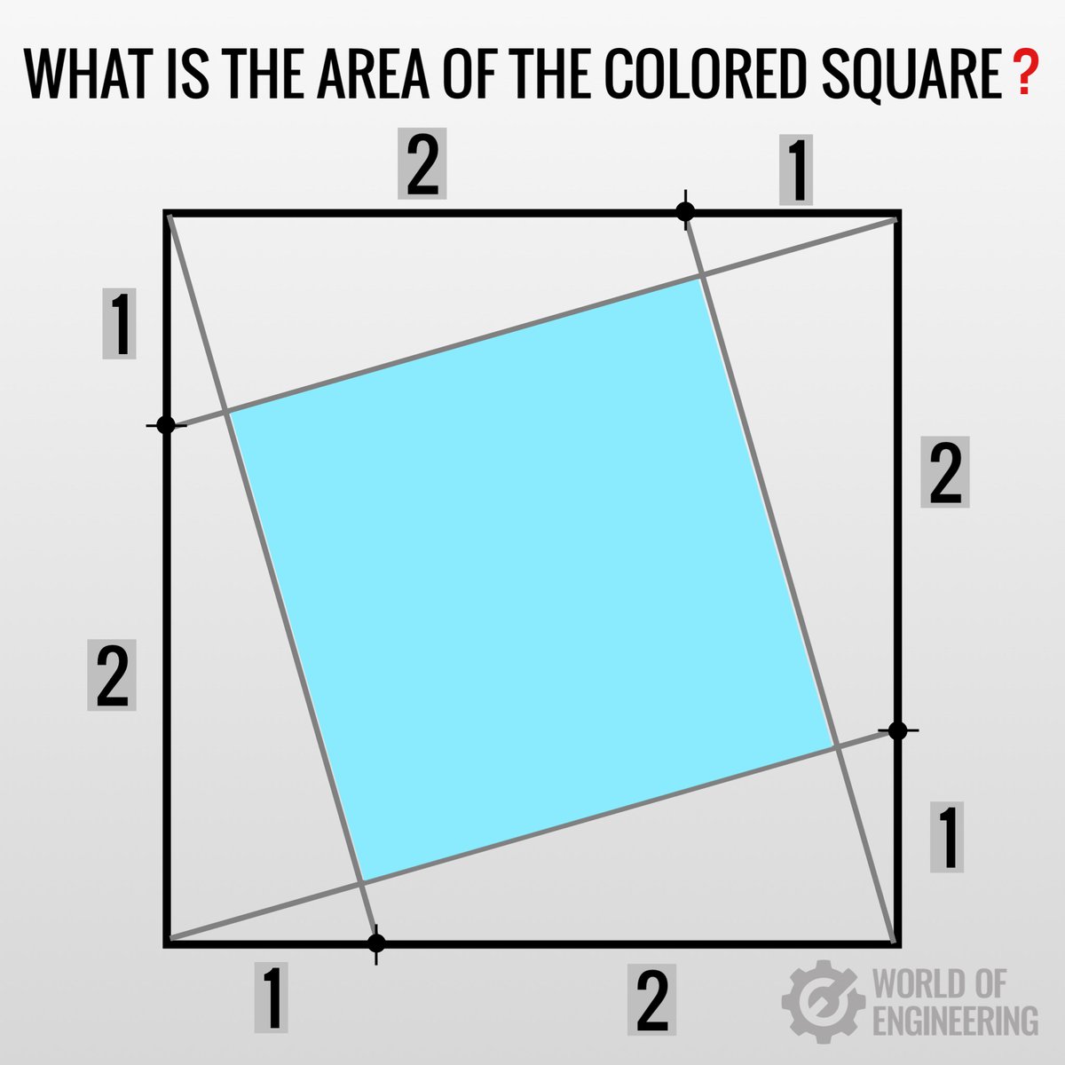 World of Engineering tweet media