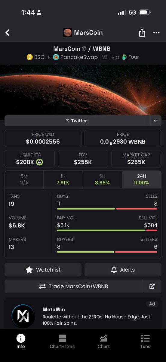 cyptos31's tweet photo. @Tyler_Did_It @wizardofsoho $MarsCoin Pumping massively!!! 
Don’t be let out! @MarscoinBNB 

Ca: 0x444416a582466fdae0f2fcdf0a859675f8ff6e9f https://t.co/PdIIwDguwn
