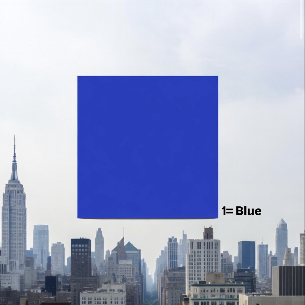 🟦 | 1 = Blue tweet media