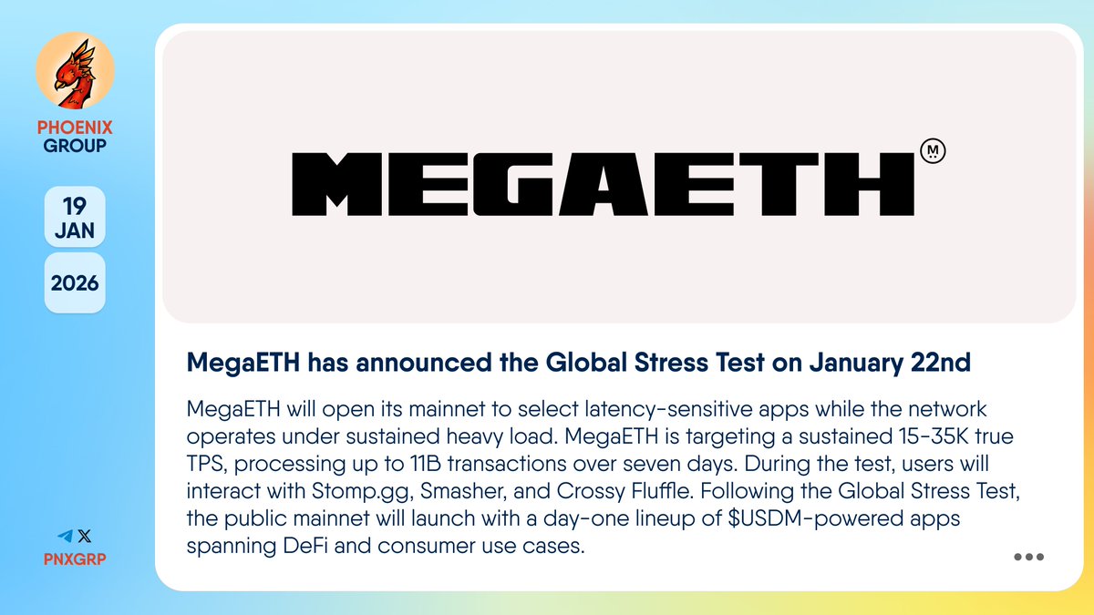 PHOENIX - Crypto News & Analytics (@pnxgrp) / Highlights / X