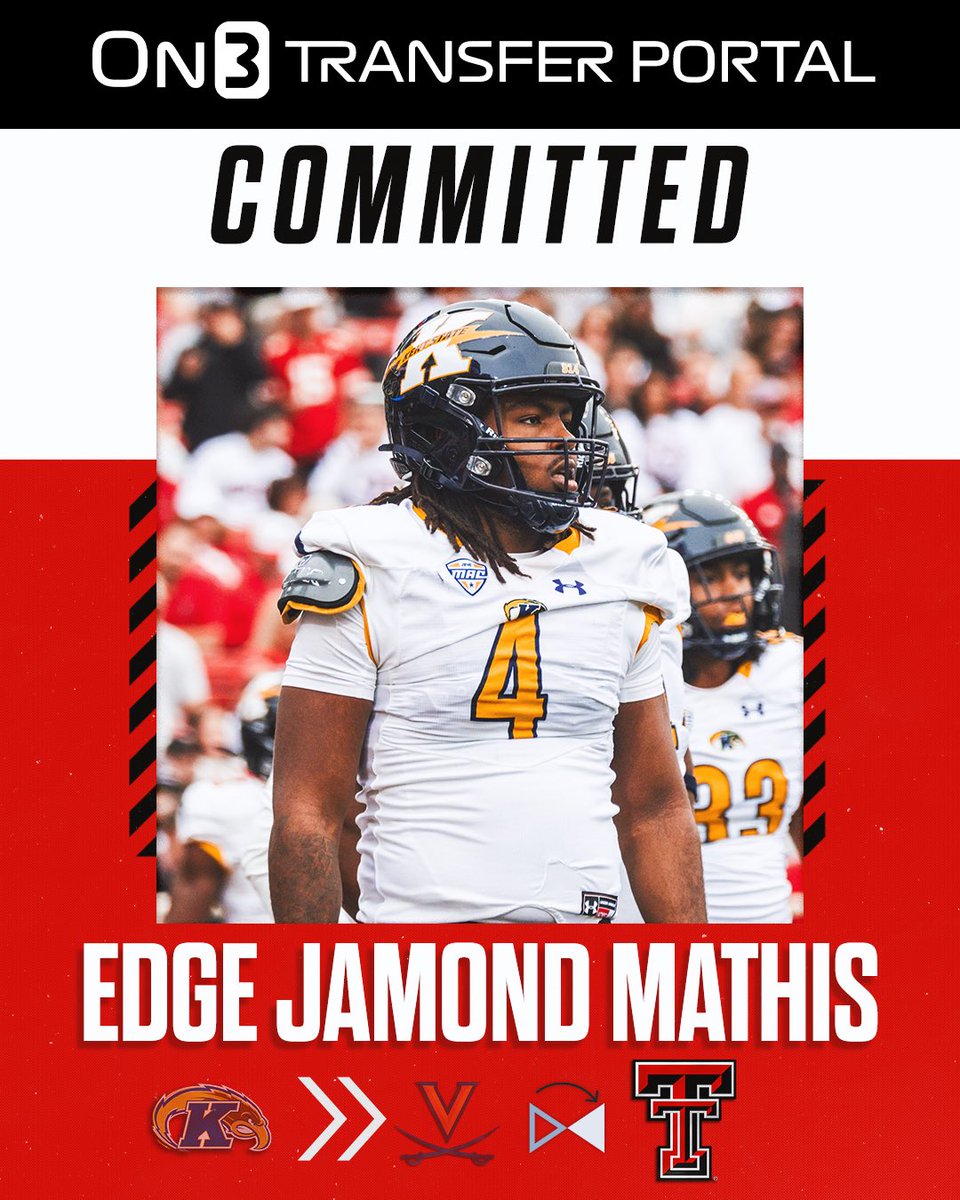 Transfer Portal tweet media