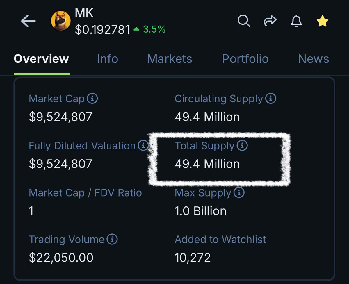 Pablo_cro's tweet image. When you understand SCARCITY &amp;amp;  understand social media revene potential.

You will understand the diamond that’s in front of you $MK