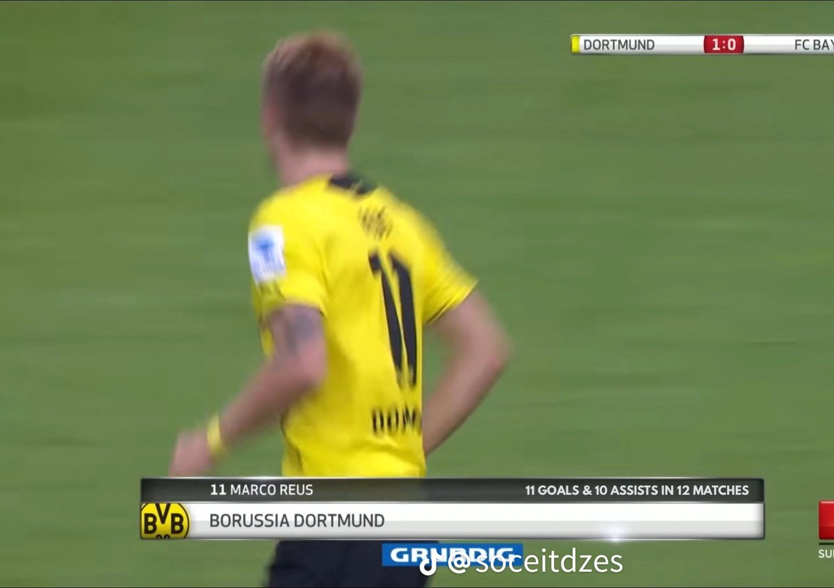 Wiktor🐝🇵🇱 (@wiktorszn) on Twitter photo 