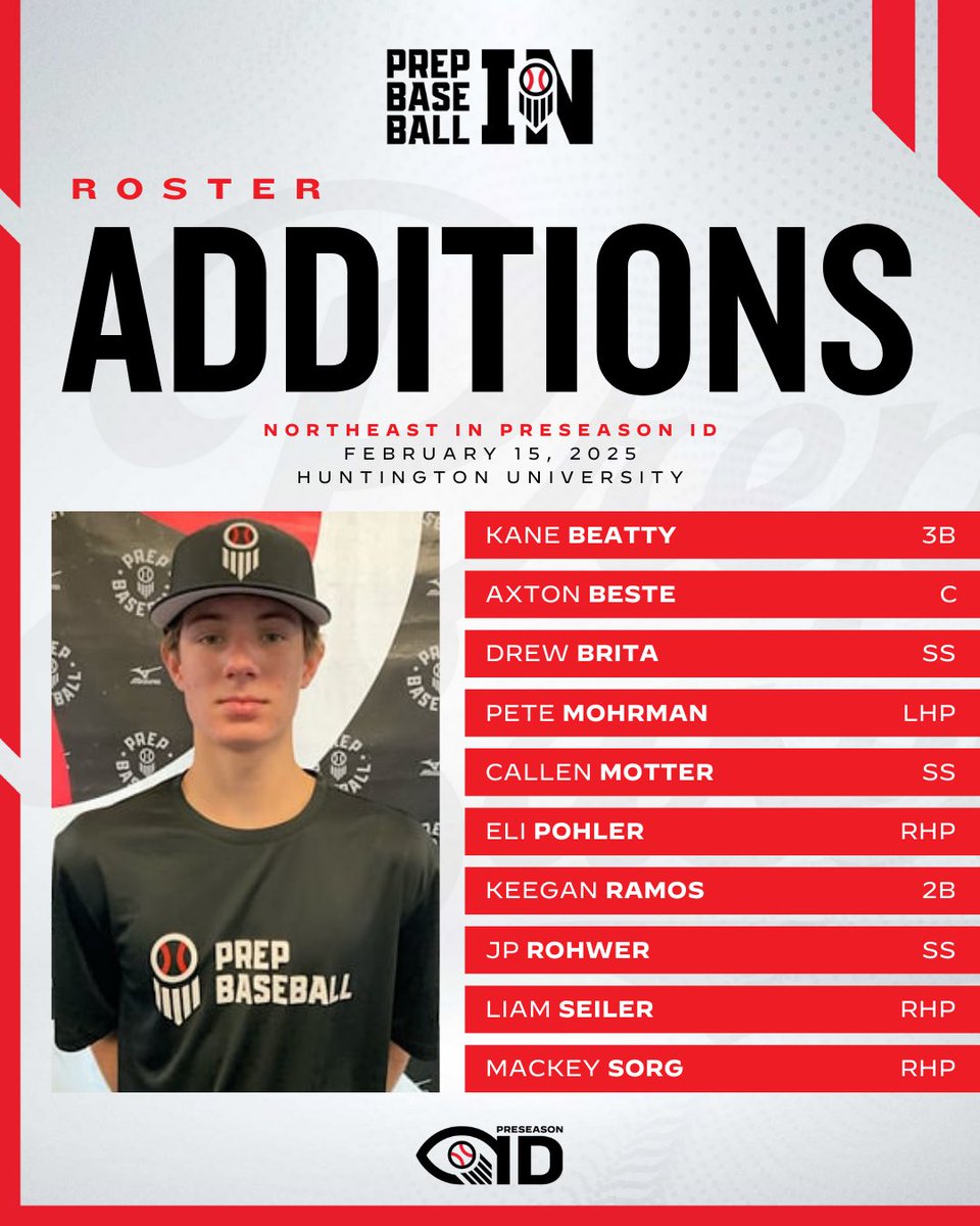 Prep Baseball Indiana tweet media