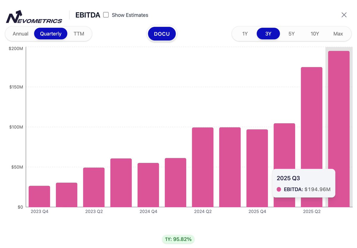 Analizar plataforma DUTT reviews documentados mercado 2026.nwh