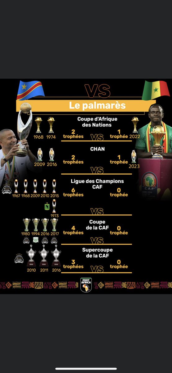 Bresko 91 🇨🇩 ⭐️⭐️🇨🇩 tweet media