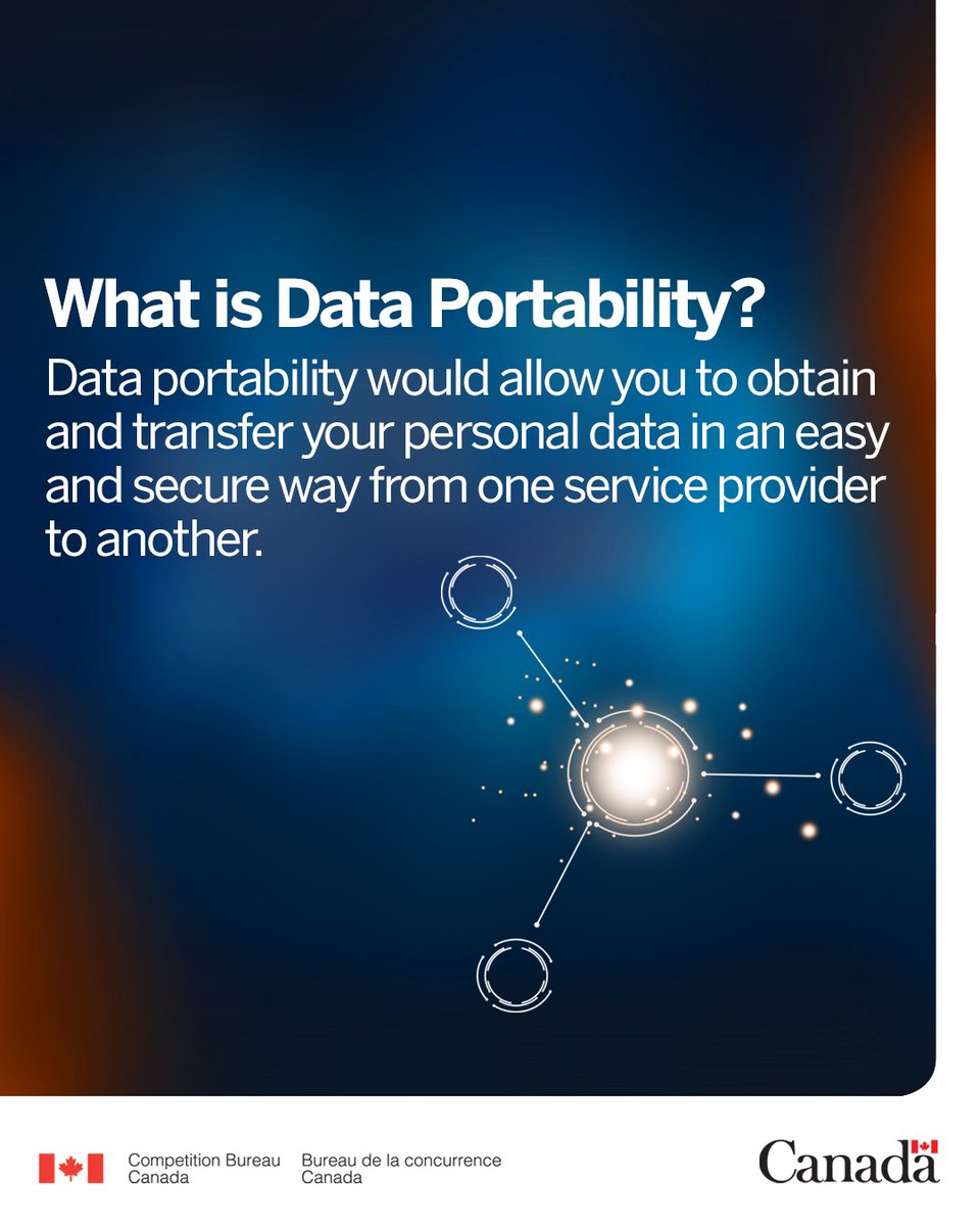 CompBureau's tweet photo. Data portability could save Canadians billions.

But what is data portability and how can it save you money?

Swipe to find out >>> https://t.co/lqQ9y4BHSA