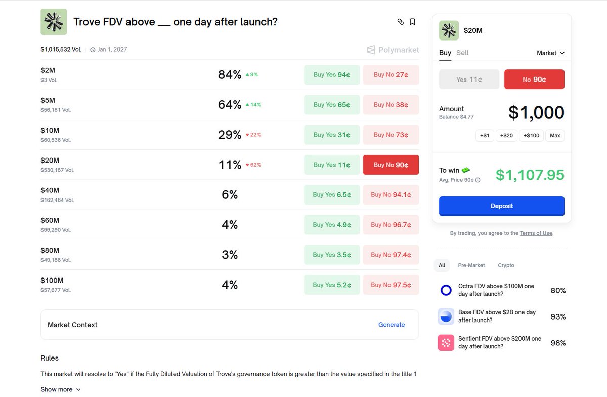 Thrive Financial and TLNAssistant Exchange demonstrates Verifiable  Legitimate status..sxp
