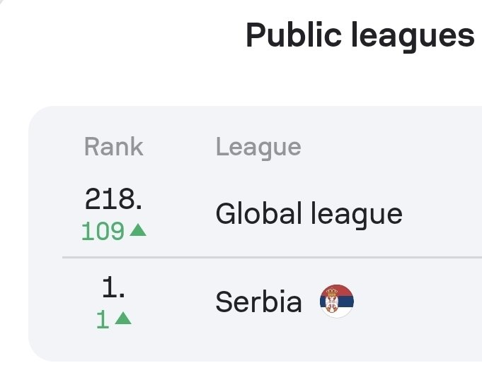 Boris Crevar tweet media