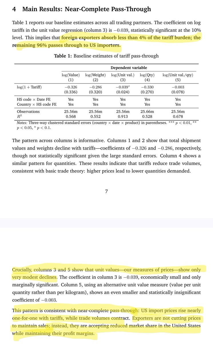 Scott Lincicome tweet media