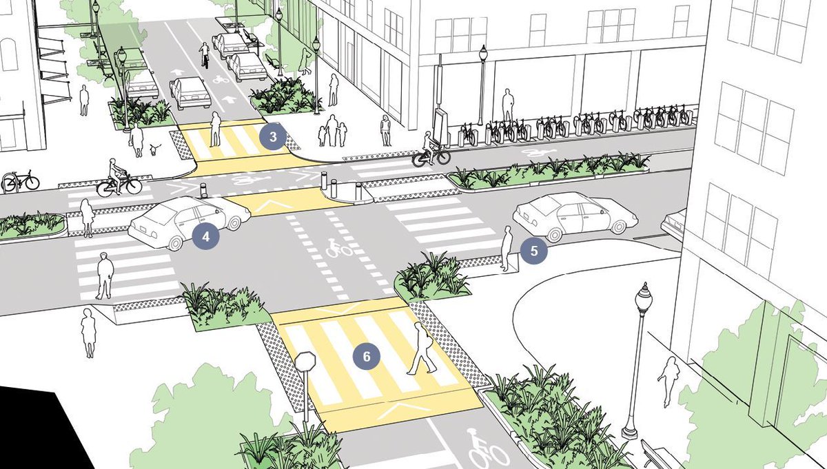 Bend Bikes tweet media