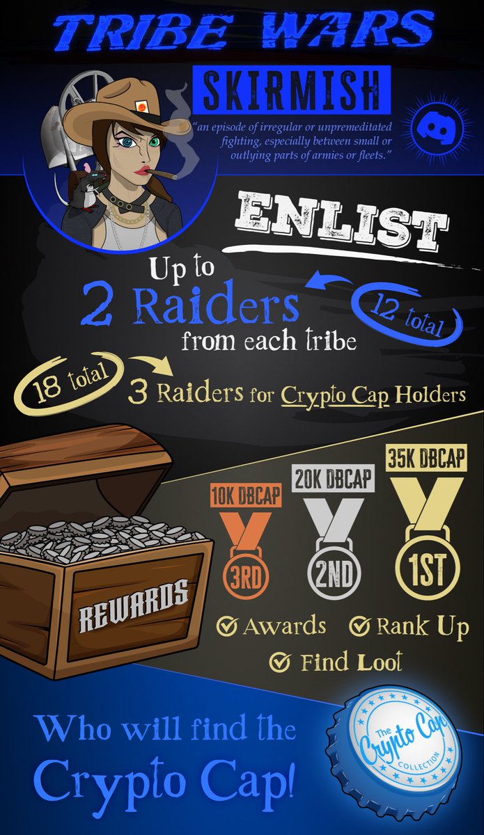 Digi Caps Raiders tweet media