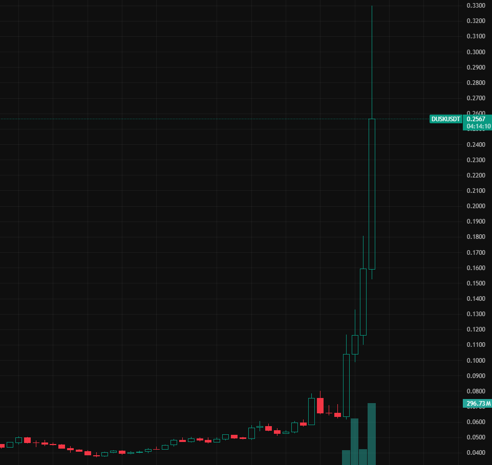 John Doe tweet media