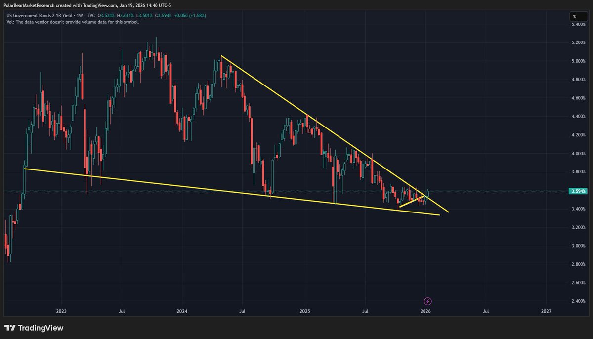 Don Johnson tweet media