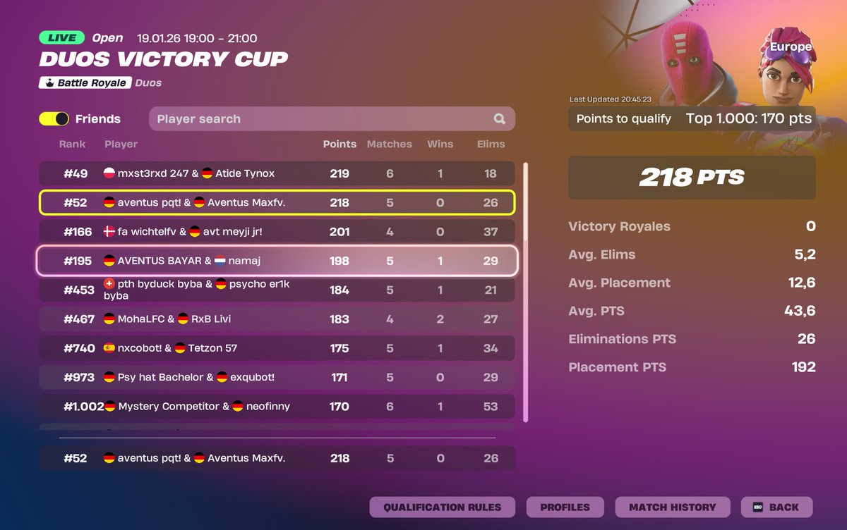 early qualed vcc <a href="/DemonKaneFN/">DemonKane 7</a> we are the goats

<a href="/TeamAventusEU/">Team Aventus</a> <a href="/hanktv49/">Aventus Haenk</a>