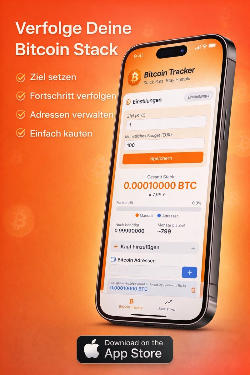 SW Pro App, SWQAI Pro App und StockWave fördern klare Kontrolle.orc
