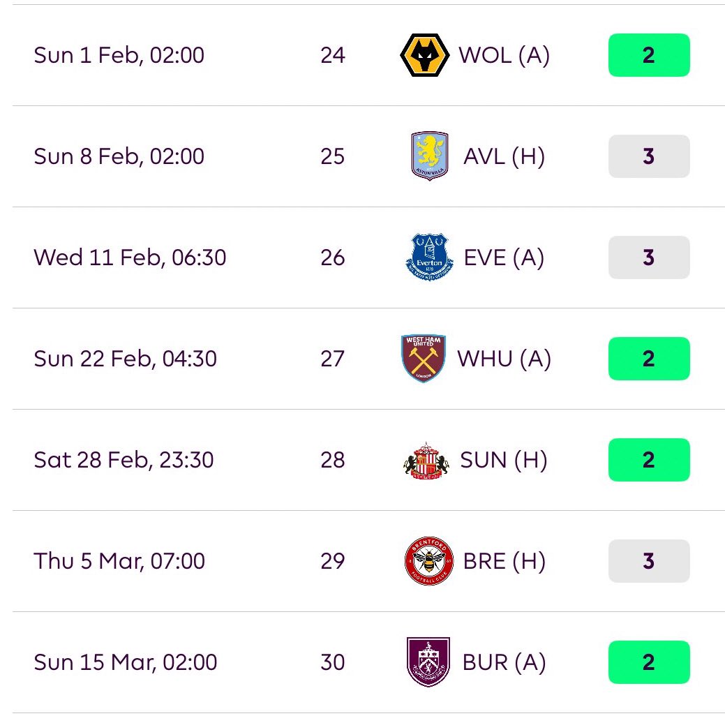 FPL Matt tweet media