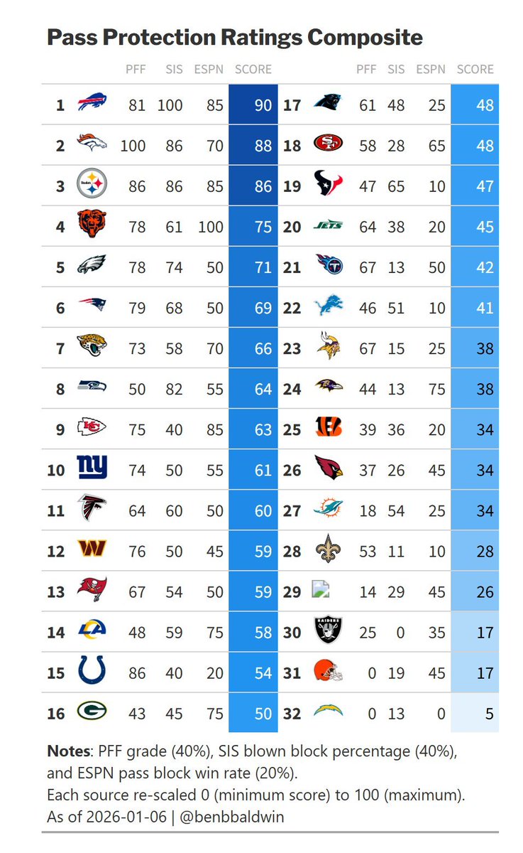 Rams House tweet media