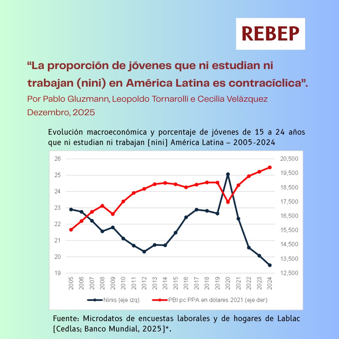 Revista Brasileira de Estudos de População tweet media