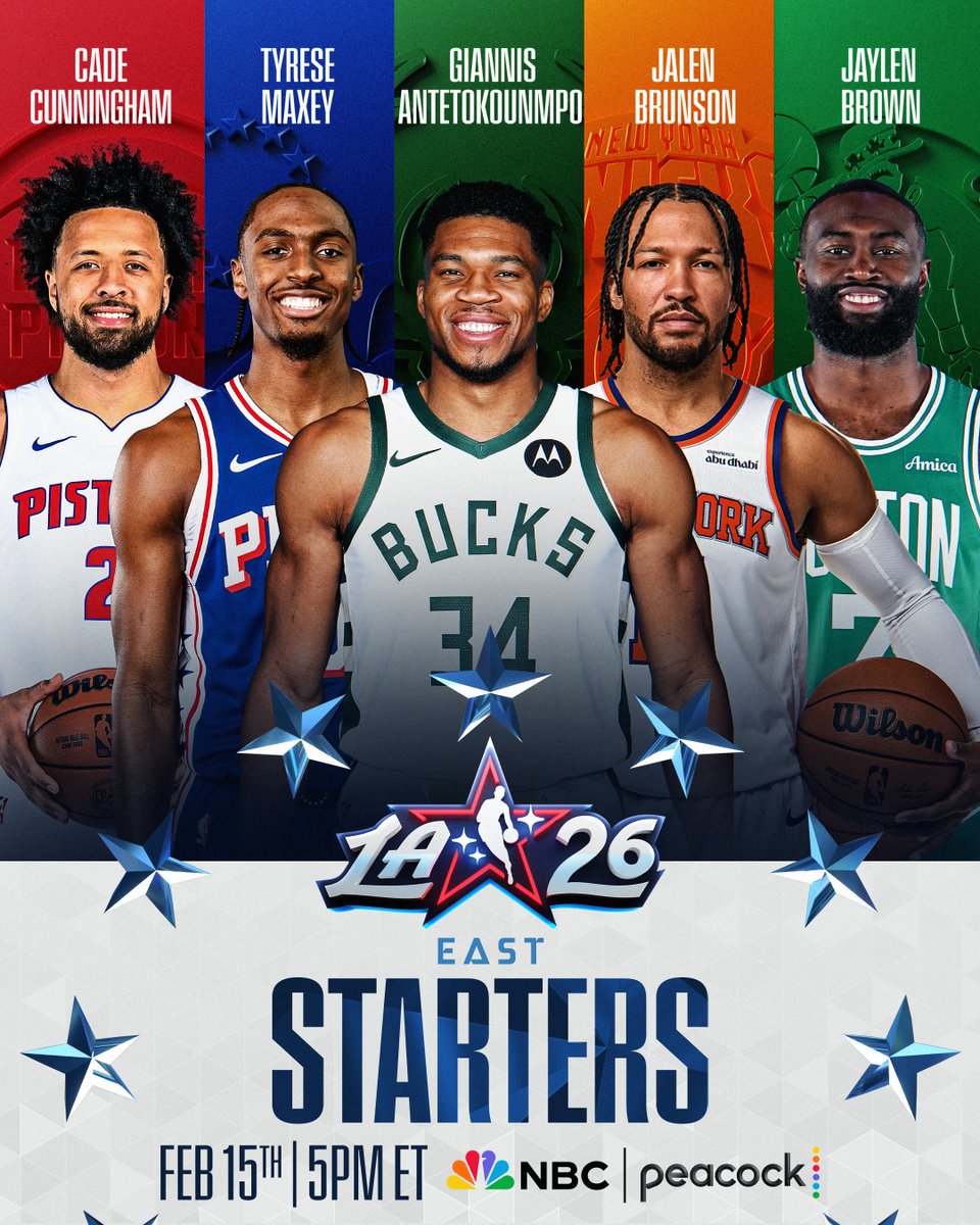 The Eastern Conference NBA All-Star Starters!