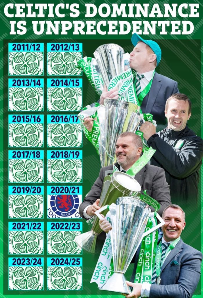 Séamus Ó Domhnaill tweet media