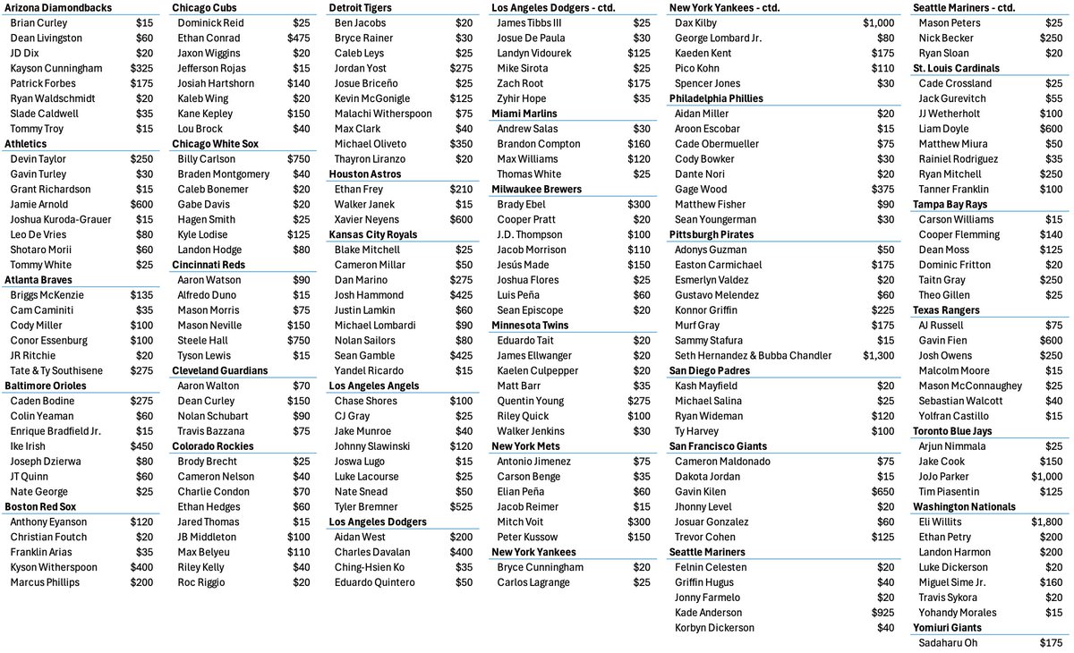 Grand Salami Sports Cards tweet media