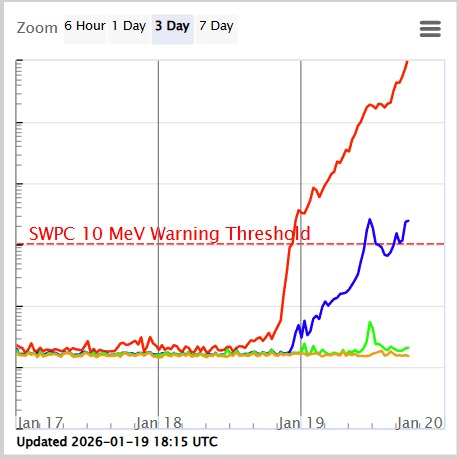 Frontera Espacial tweet media