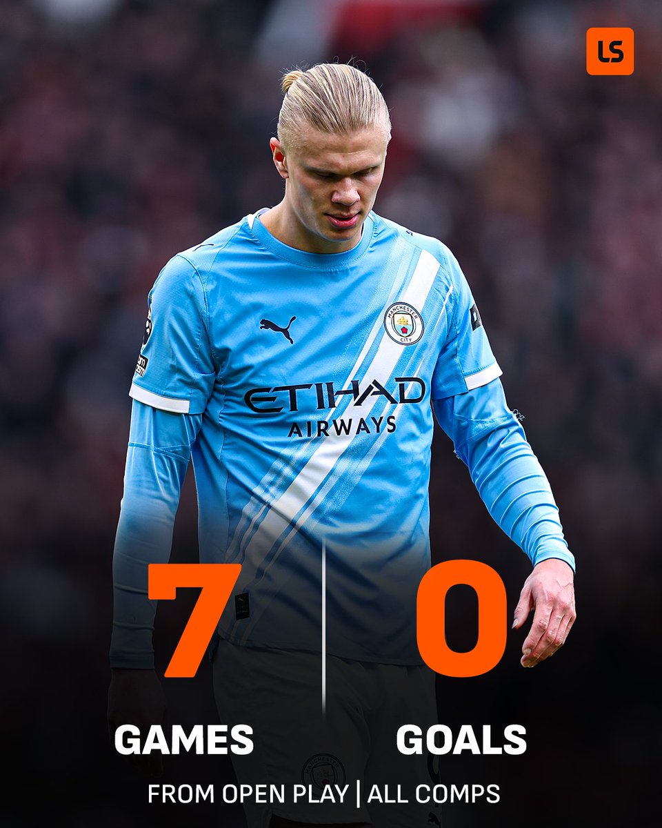 livescore's tweet image. Erling Haaland has been feeling the cold lately ❄️