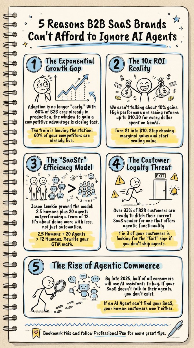 Professional Pen™ tweet media