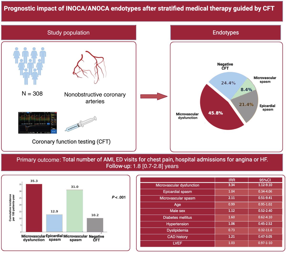 REC Publications tweet media