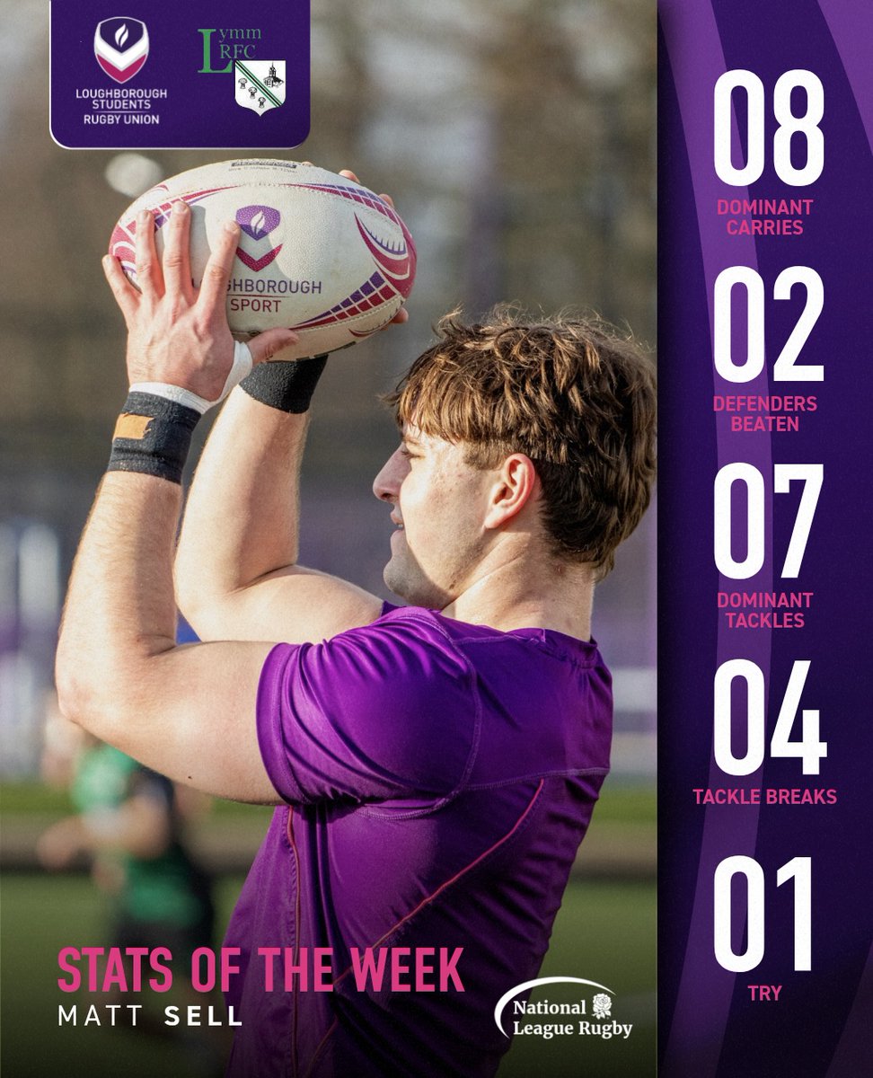 Loughborough Students RFC tweet media