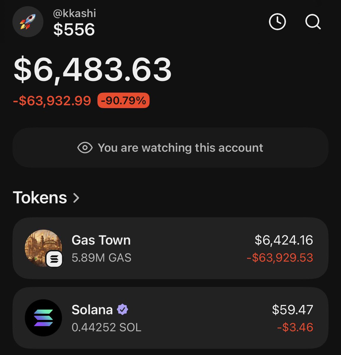 $556 to $196,000 profit but never sold and now $5,920 in profit $gas