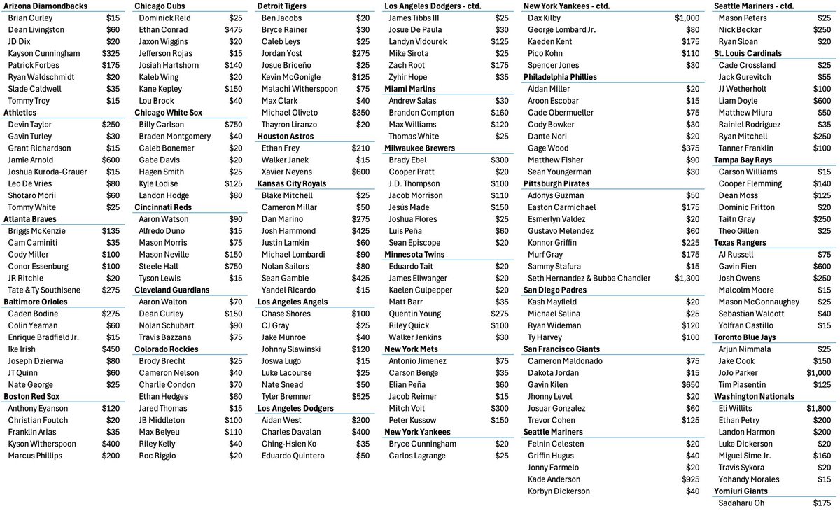 Grand Salami Sports Cards tweet media