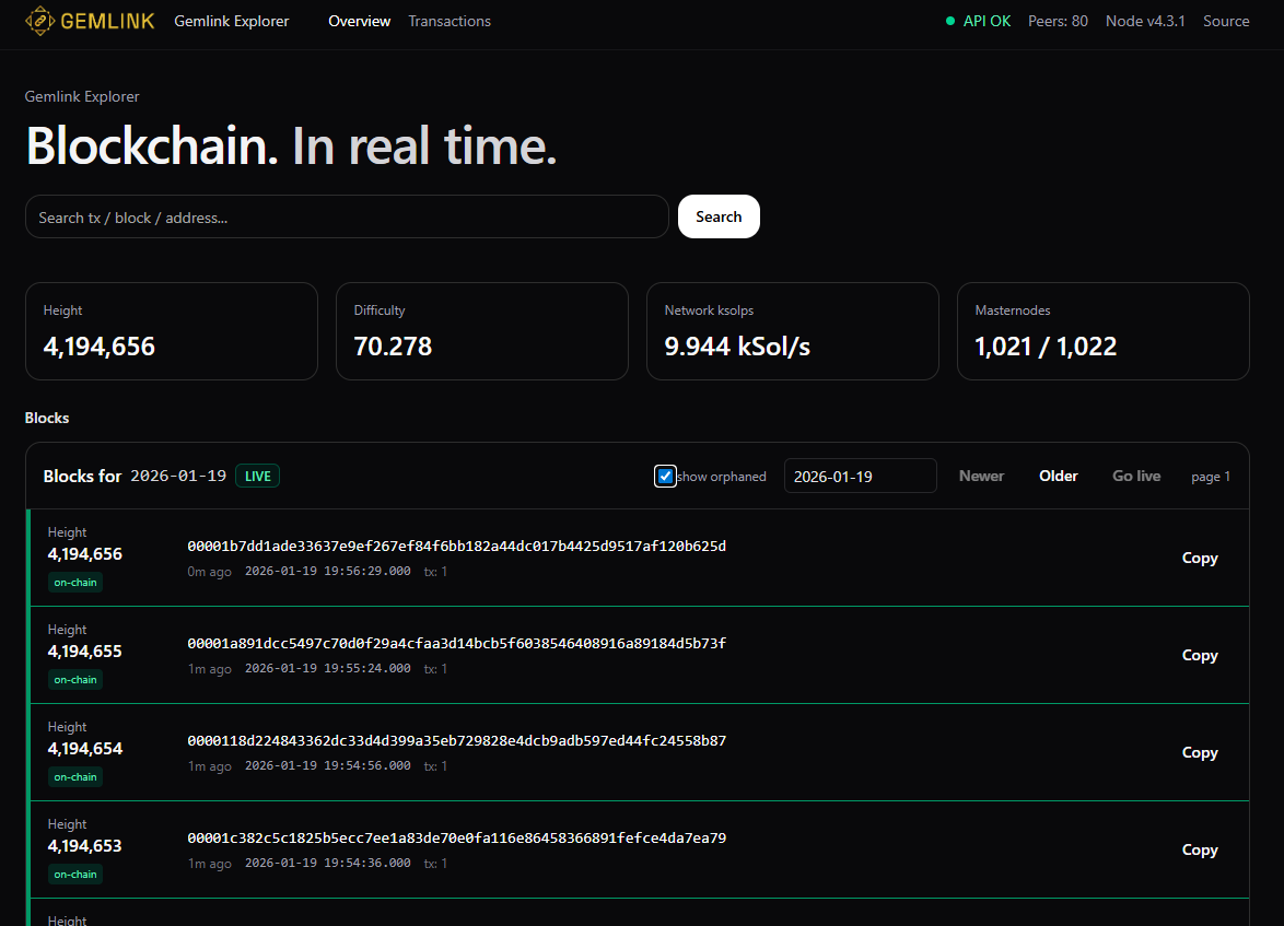 Official_Gemlink_Team tweet media