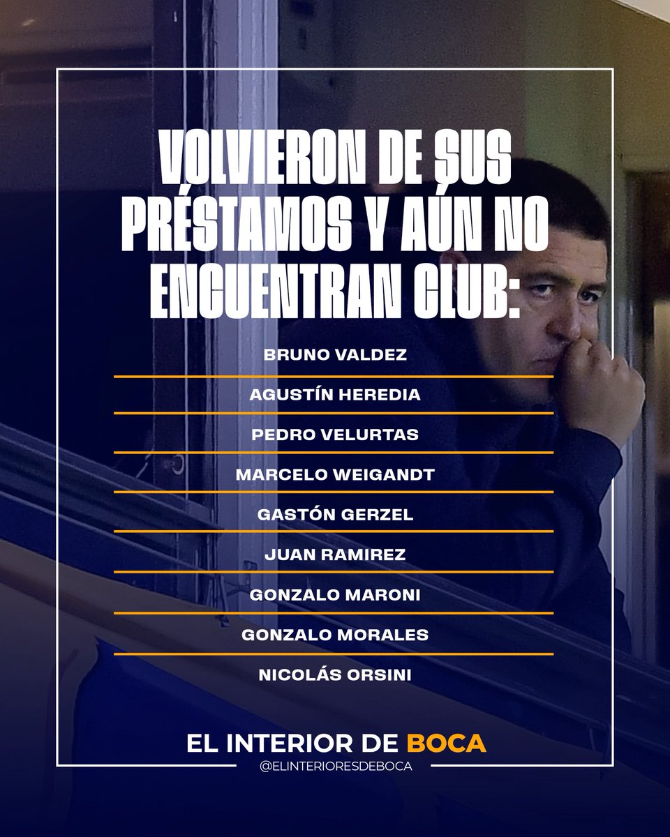 El Interior de Boca tweet media