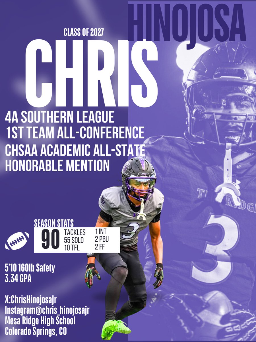 Thank you to all the coaches in our league who believed I was one of the best safeties!
<a href="/CoPreps/">CO Prep Varsity</a> 
<a href="/jcalip_02/">J_Calip02</a> 
<a href="/MesaRidgeFootb1/">Mesa Ridge Football</a> 
<a href="/PrepRedzoneCO/">Prep Redzone Colorado</a> 
<a href="/TeamFullGorilla/">Team Full Gorilla</a> 
<a href="/MattT8Scouting/">Matt Tate</a> 
<a href="/prepzone/">Preperation Zone</a>
And thank you to my dad for the graphic!