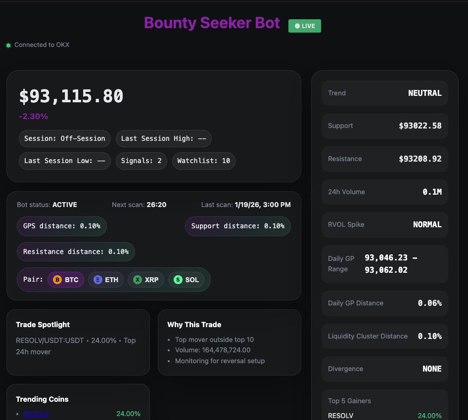 My website is literally free alpha !!