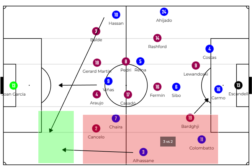 Saúl Pérez tweet media