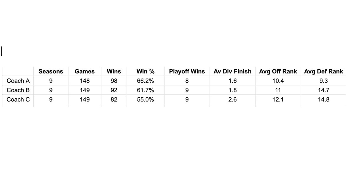 Joe Bryant tweet media