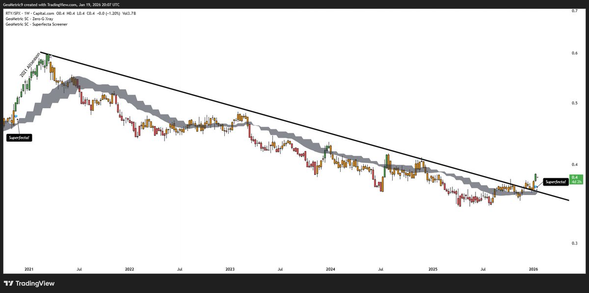 GeoMetric tweet media