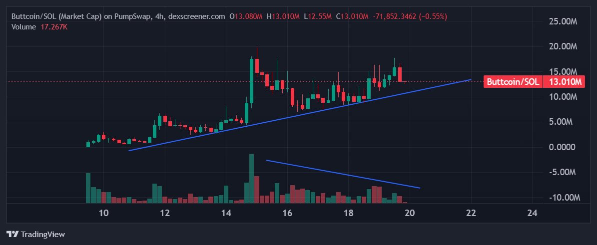 CO₿₿ERS tweet media