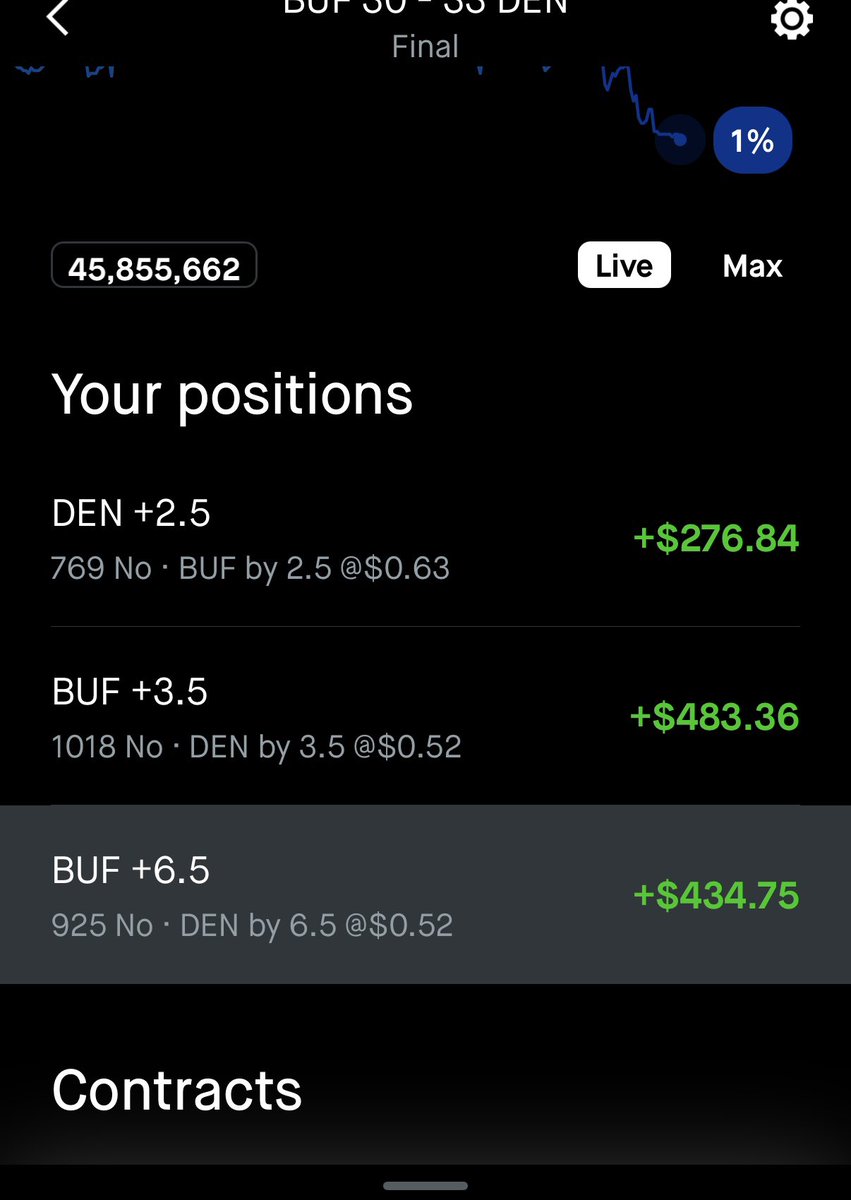 NIFTY presents MarksFinancialPlaybook tweet media