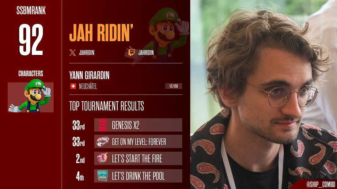 Jah Ridin' tweet media