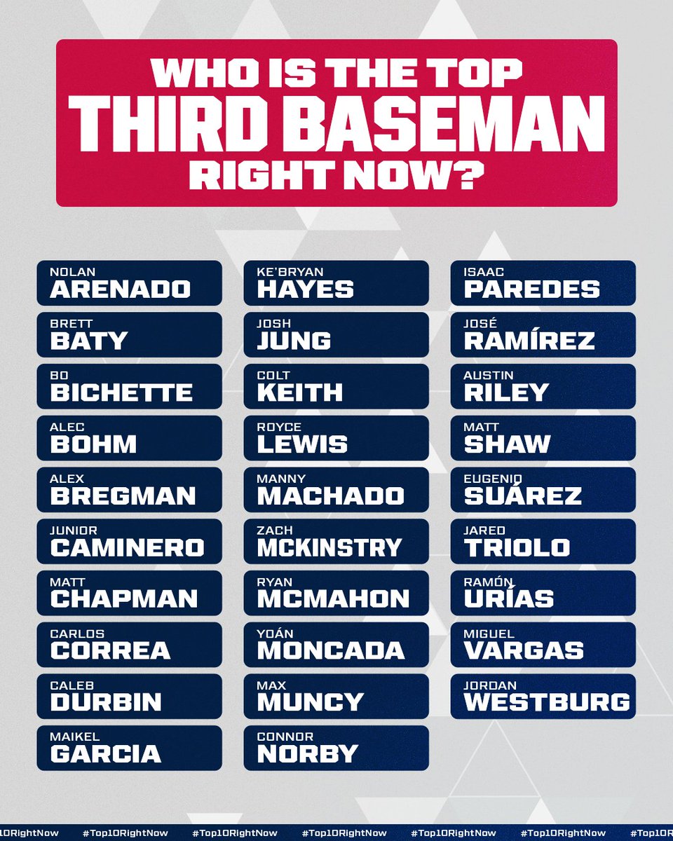 MLB Network tweet media