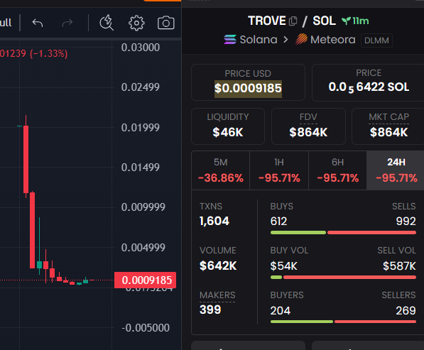 peanut.hl tweet media