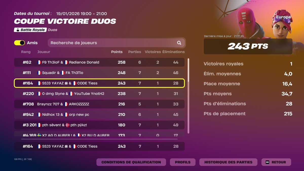 15Tiess's tweet image. QUAL DUO CCV ! w @yayazFN_