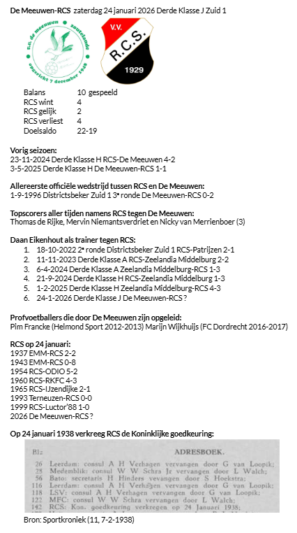 RCSstats tweet media