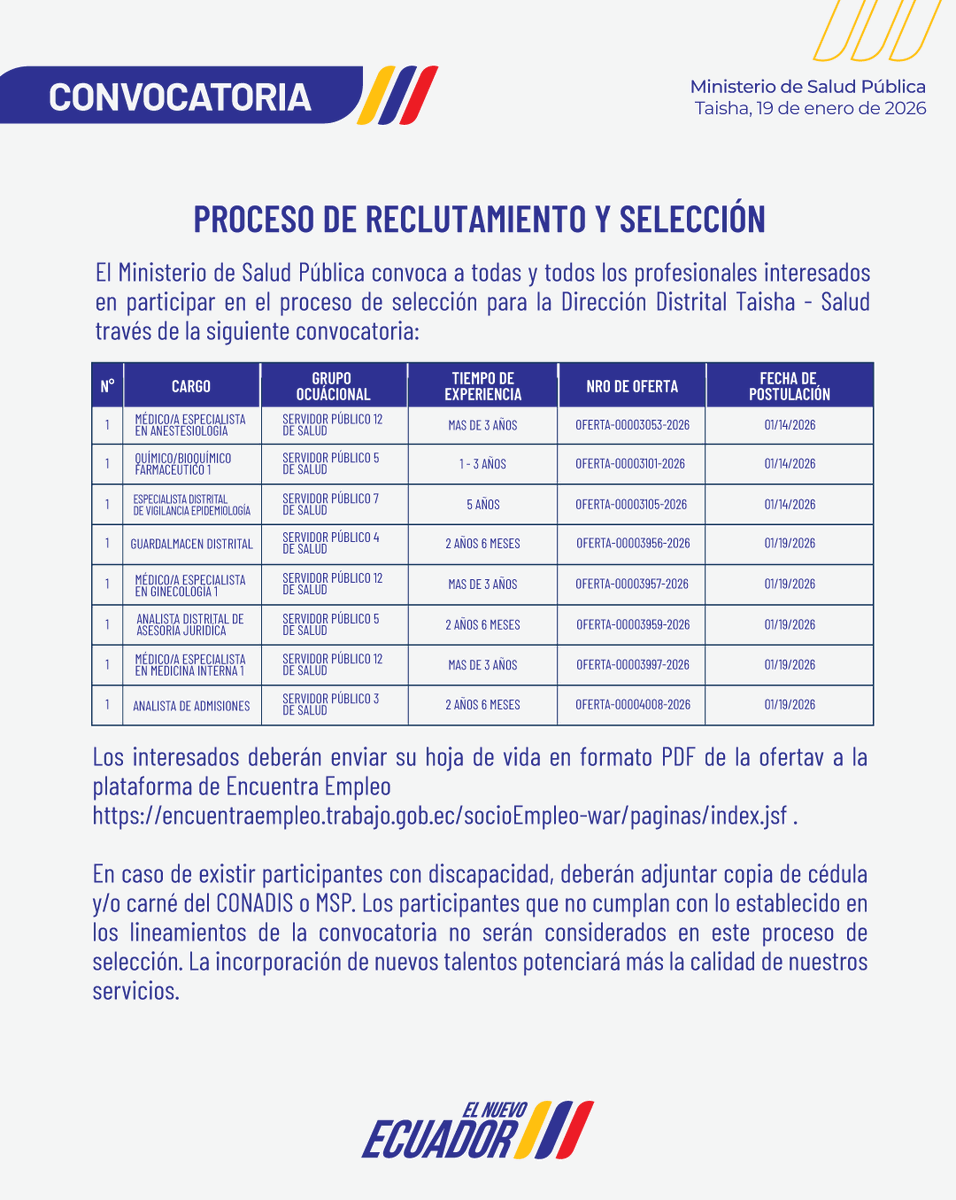 📢 #Taisha | Se convoca a profesionales de la salud y áreas administrativas a participar en el proceso de reclutamiento y selección para la Dirección Distrital Taisha. Postula a través de Encuentra Empleo. #ElNuevoEcuador
