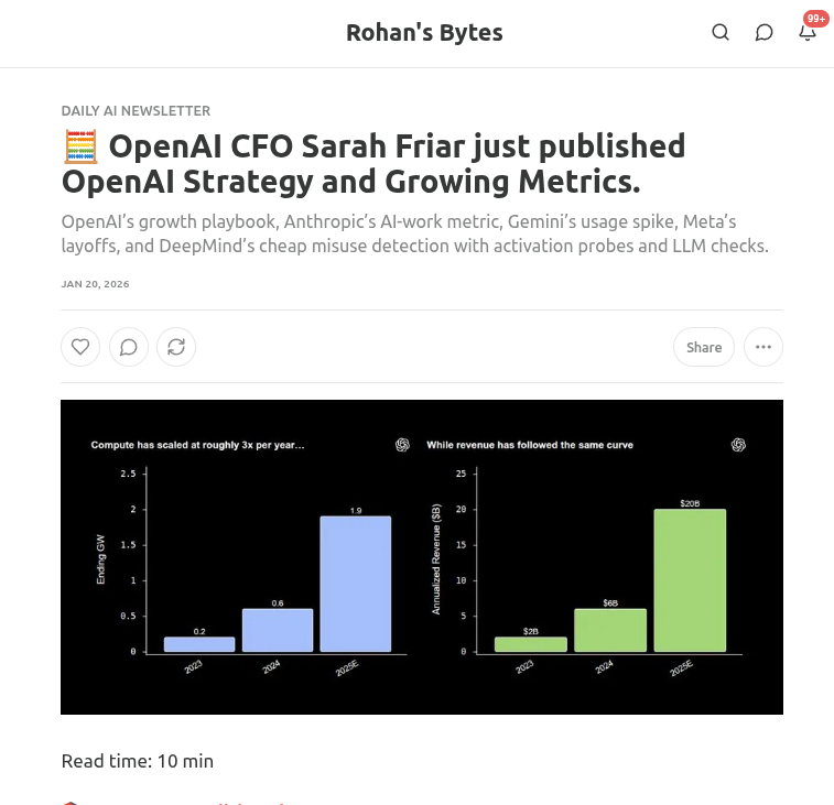 compute and revenue bars